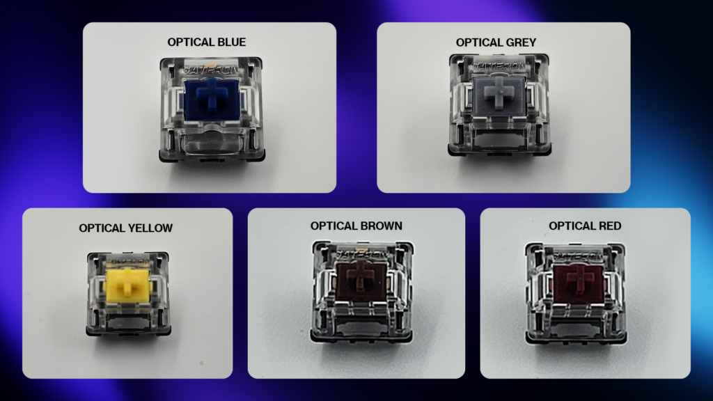 Gateron Optical Switch Tester (5pcs) Key Switches