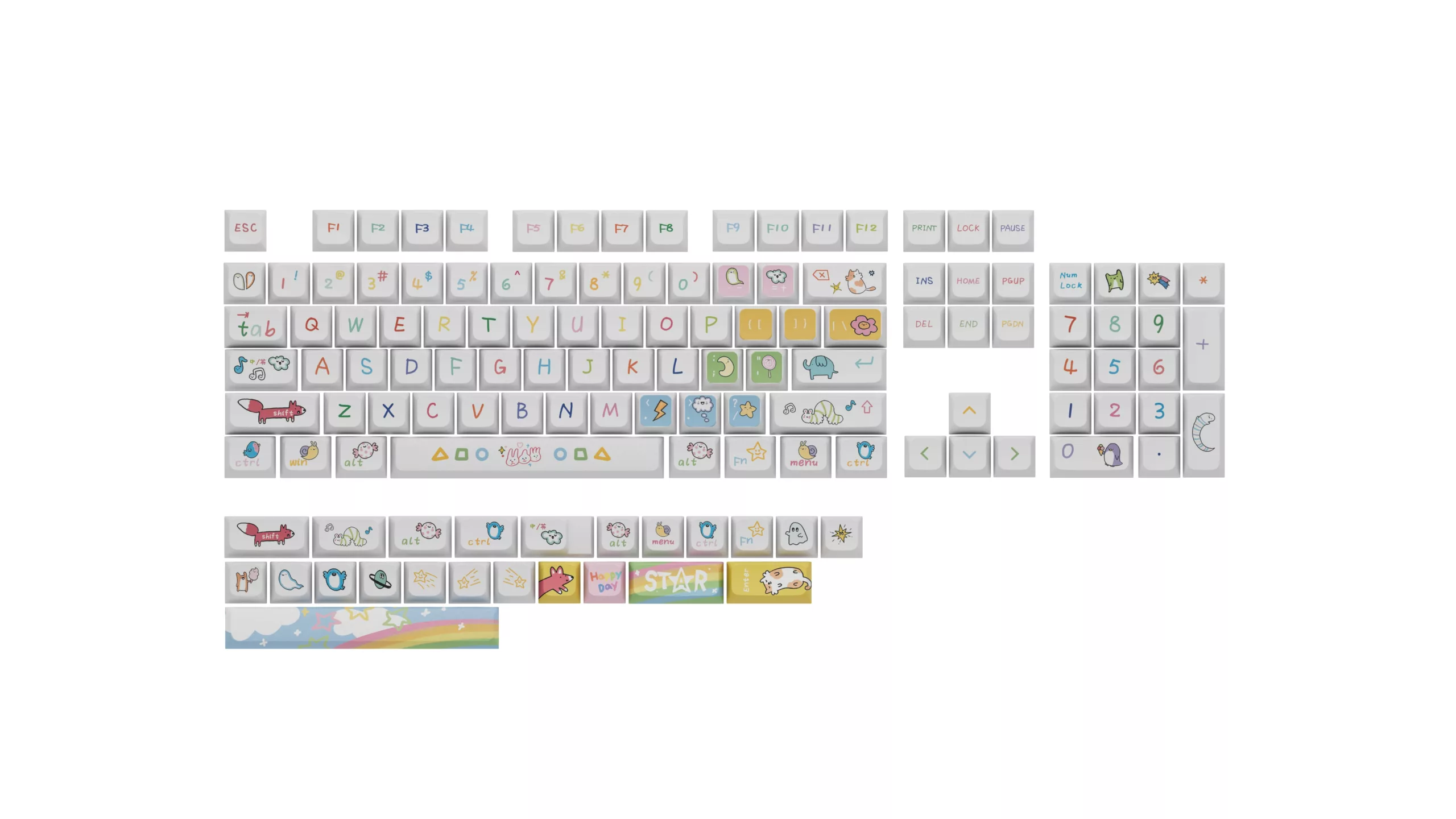Animal Party Keycap
