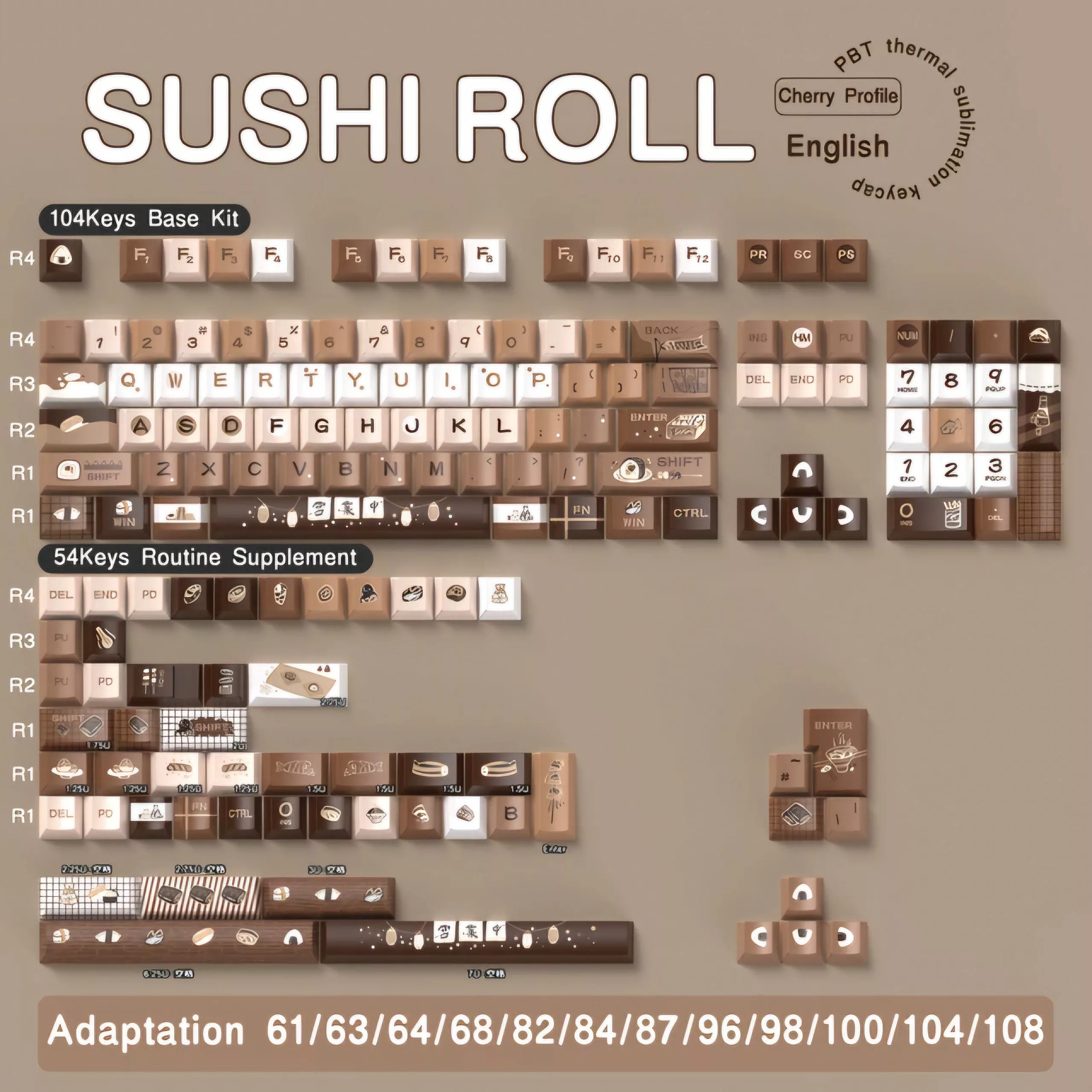 Sushi Roll Keycaps