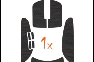 Corepad Soft Grips - VGN R1 / R1 PRO / R1 PRO MAX / R1 SE