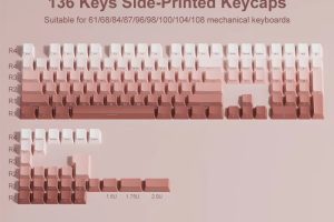 Pink Cherry Keycap