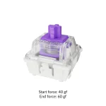 キーボード Gateron Double-Rail Magnetic Switch Dawn Gateron Double-Rail Magnetic Switch – Lemokey