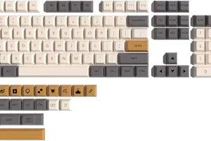 Ranuw Keycap Set