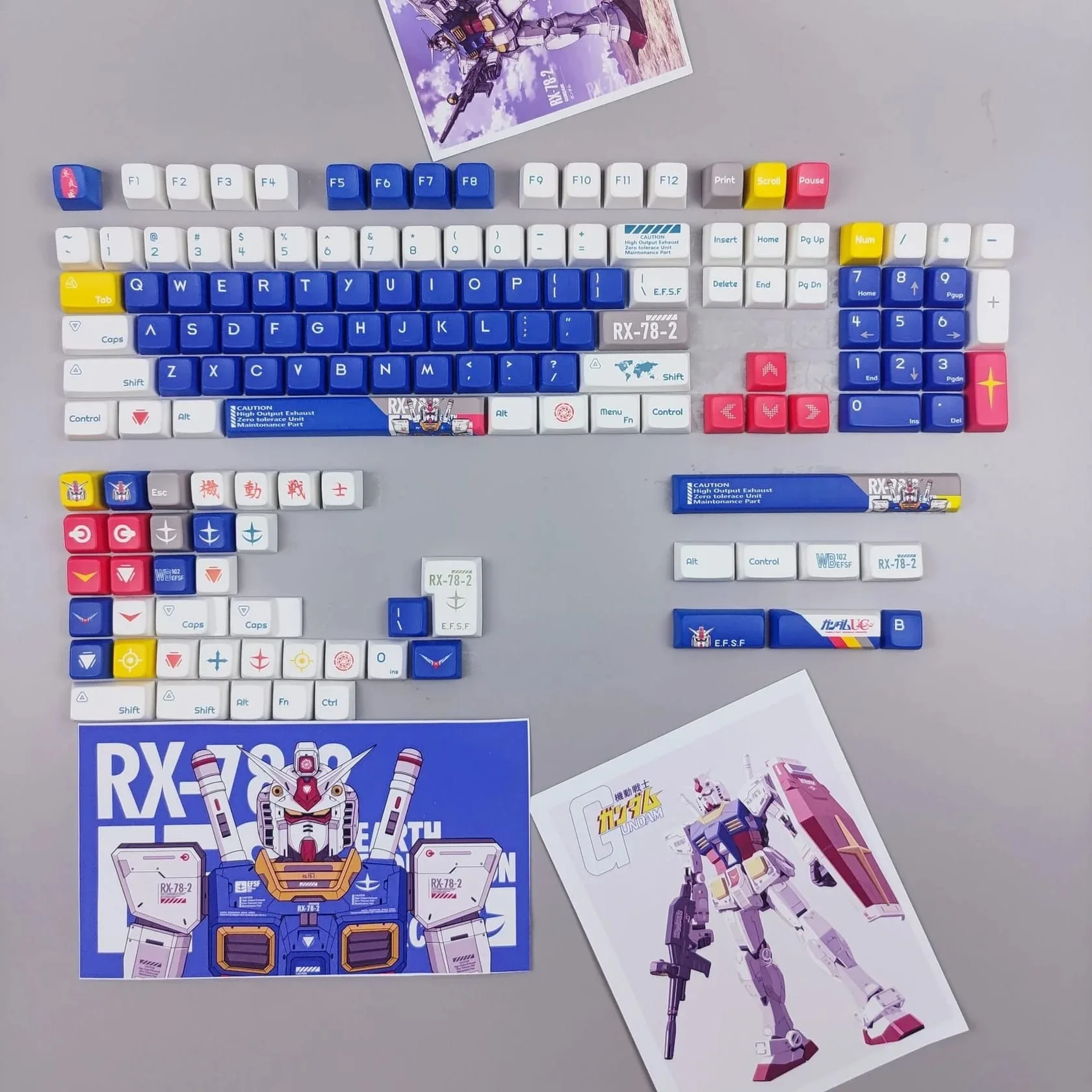 Gundam PBT Keycap Set