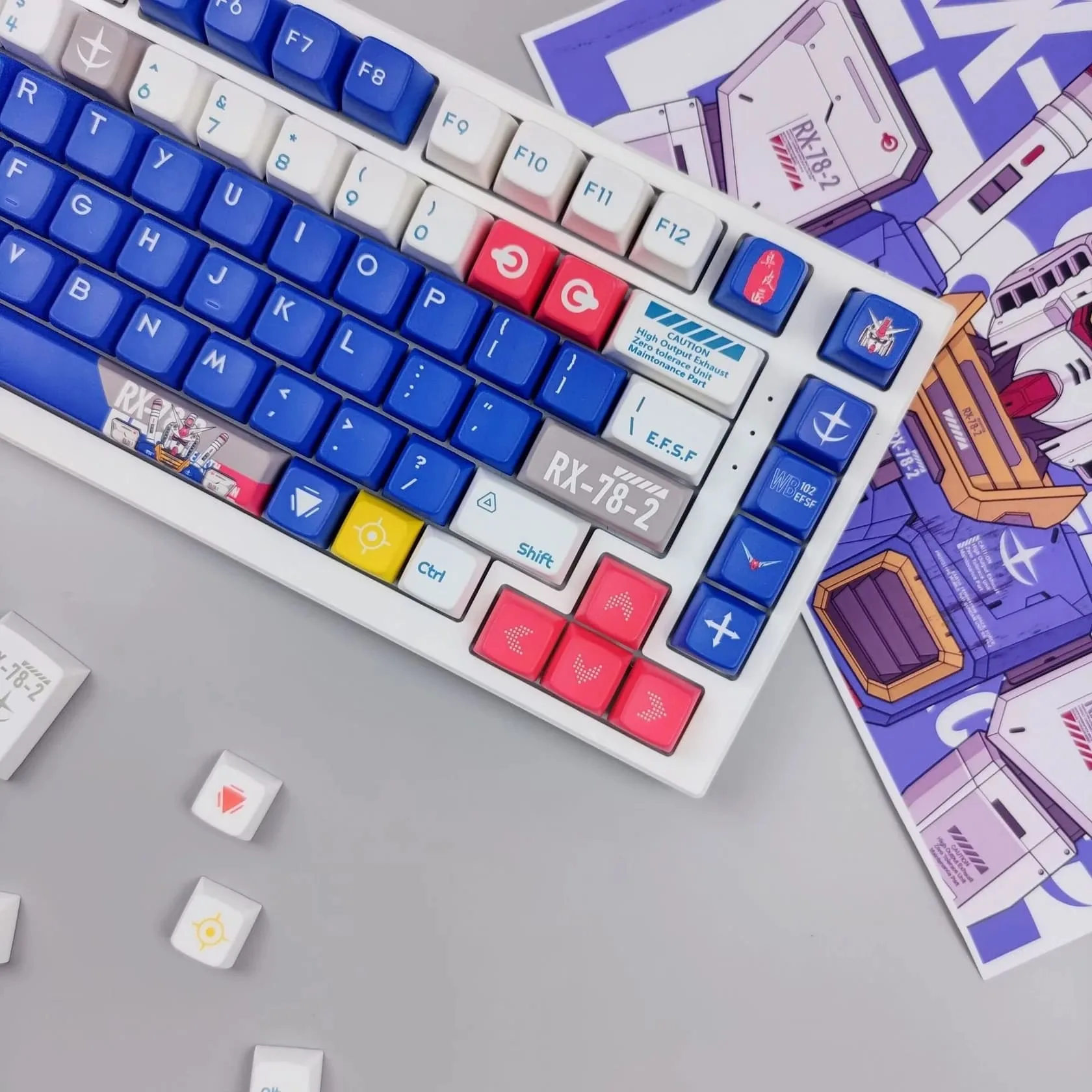 Gundam PBT Keycap Set - Image 2