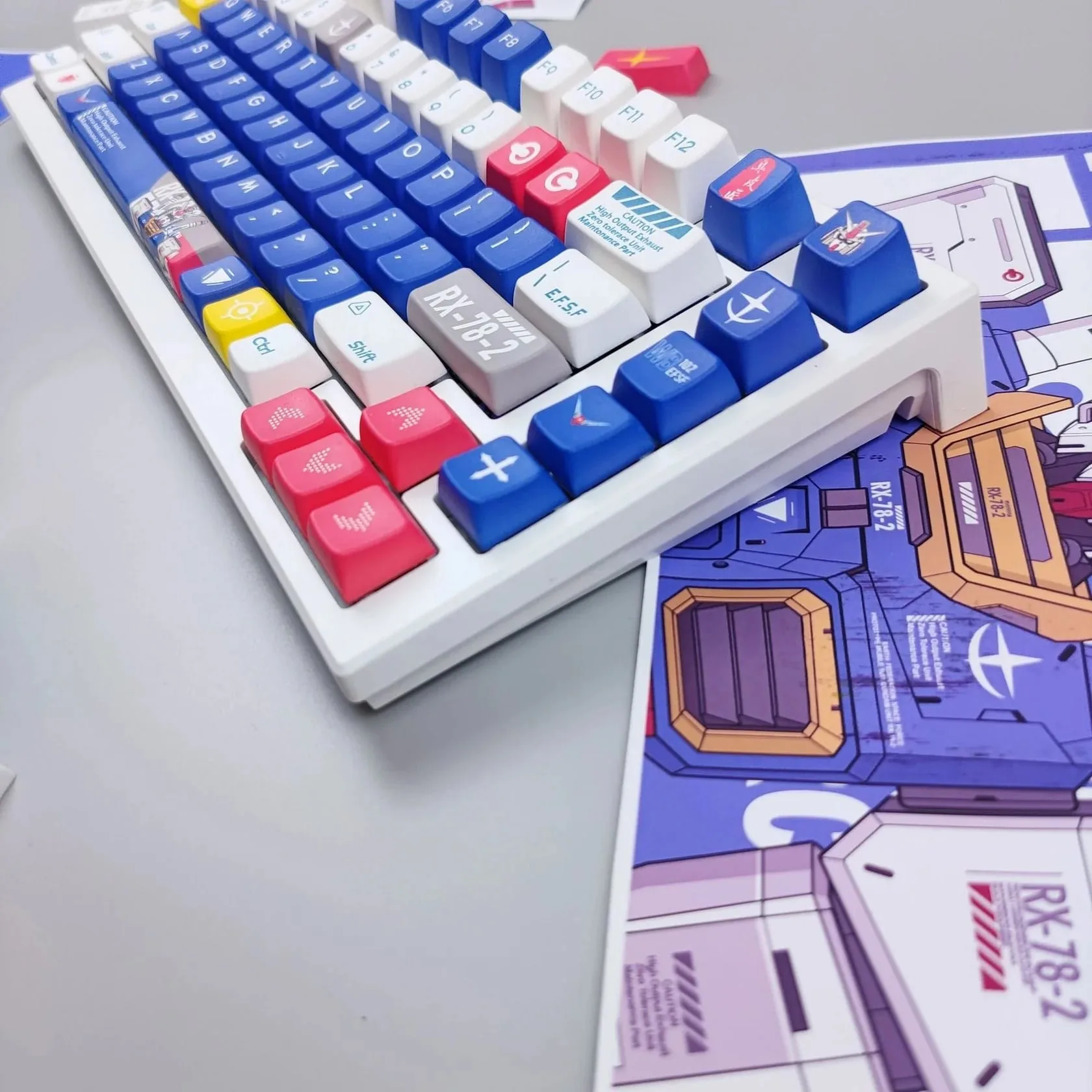 Gundam PBT Keycap Set - Image 3