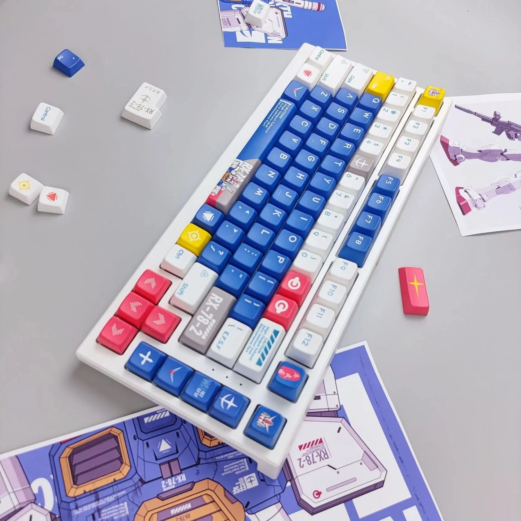 Gundam PBT Keycap Set - Image 4