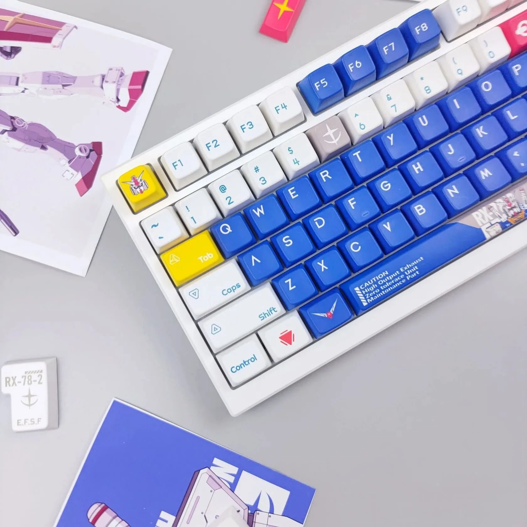 Gundam PBT Keycap Set - Image 6