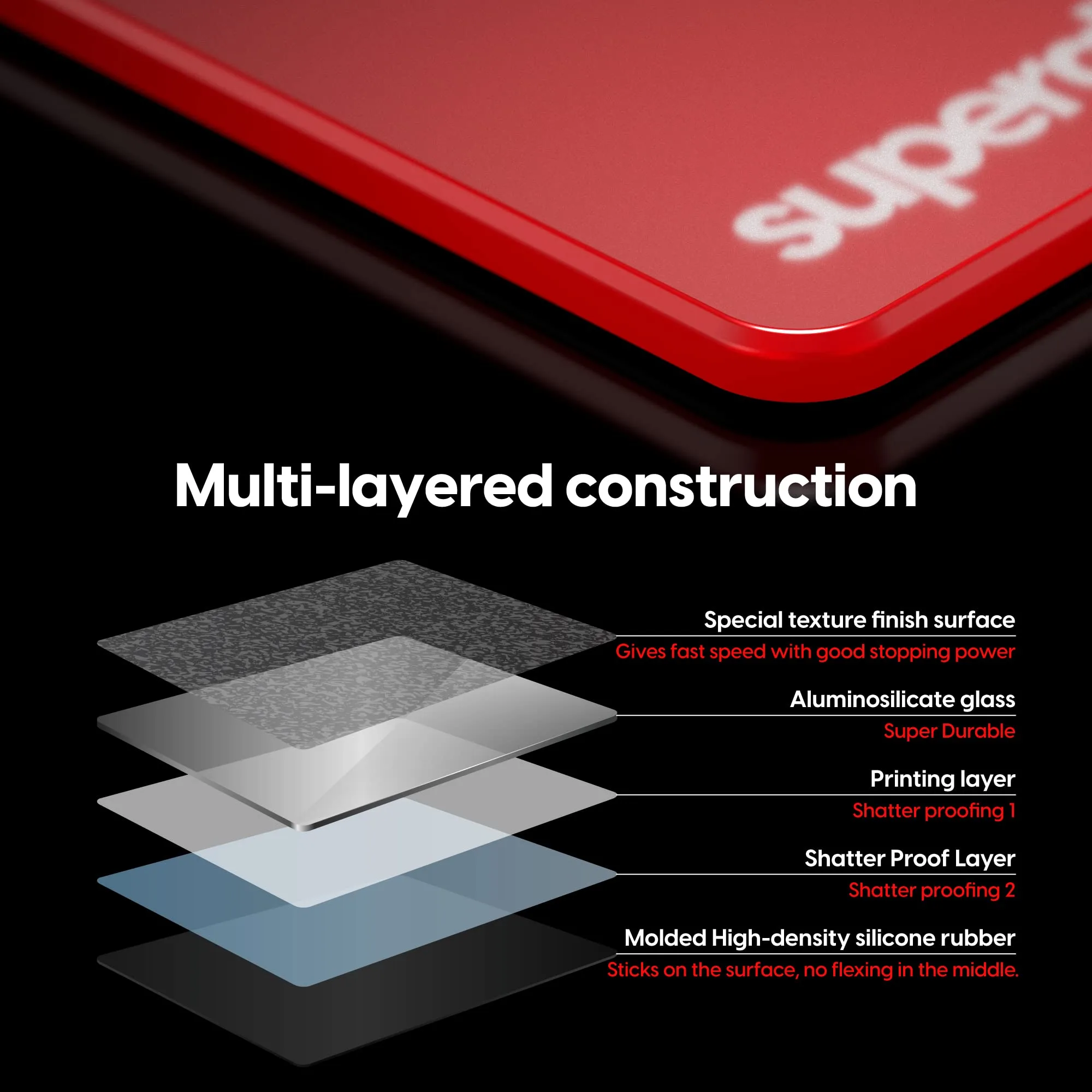 Pulsar Superglide Glass Gaming Mouse Pad V2 : Meckeys.com : Deskmat