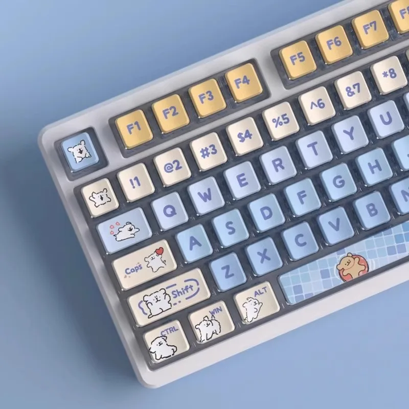 Line Puppy Pudding Keycap Set - Image 3