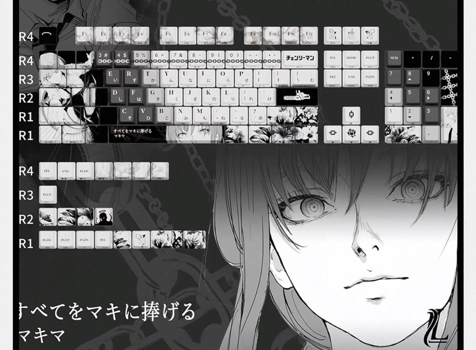 Chainsaw Makima Anime Theme Keycap Set : Meckeys.com : Keycaps
