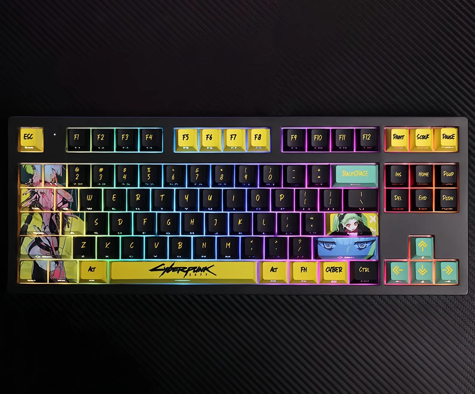 Cyberpunk Edgerunners Keycap Set