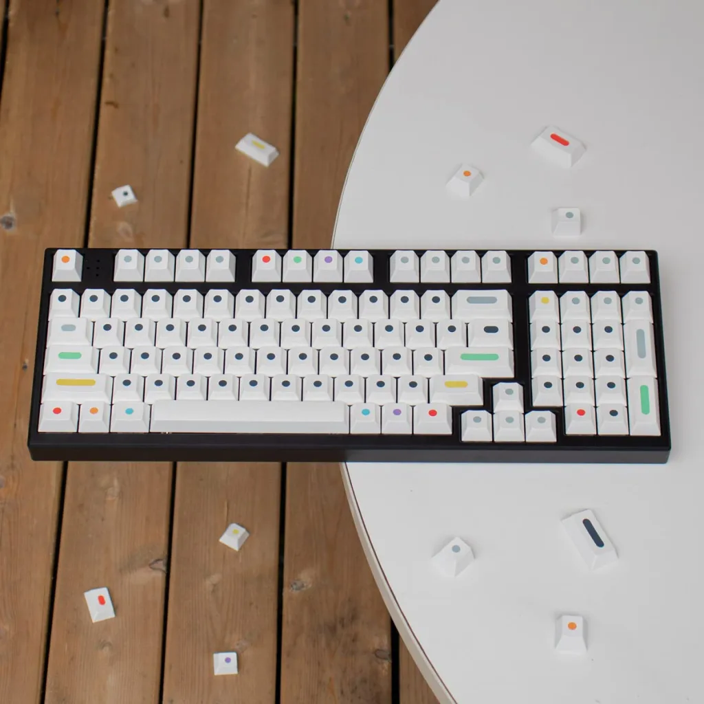 Mintcaps Dot Keycap Set (Clone) : Meckeys.com : Keycaps