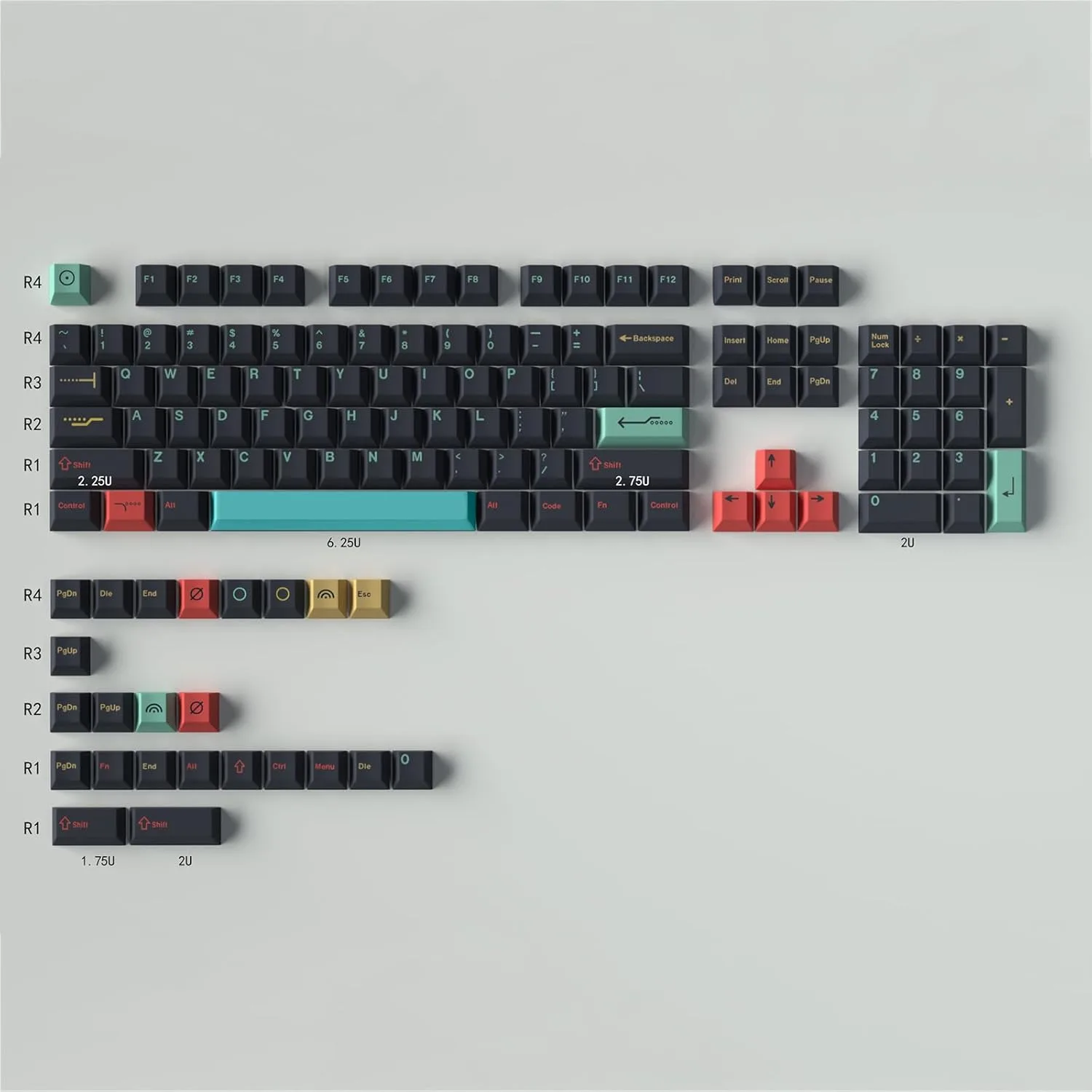 Metropolis Clone Keycap Set - Image 7