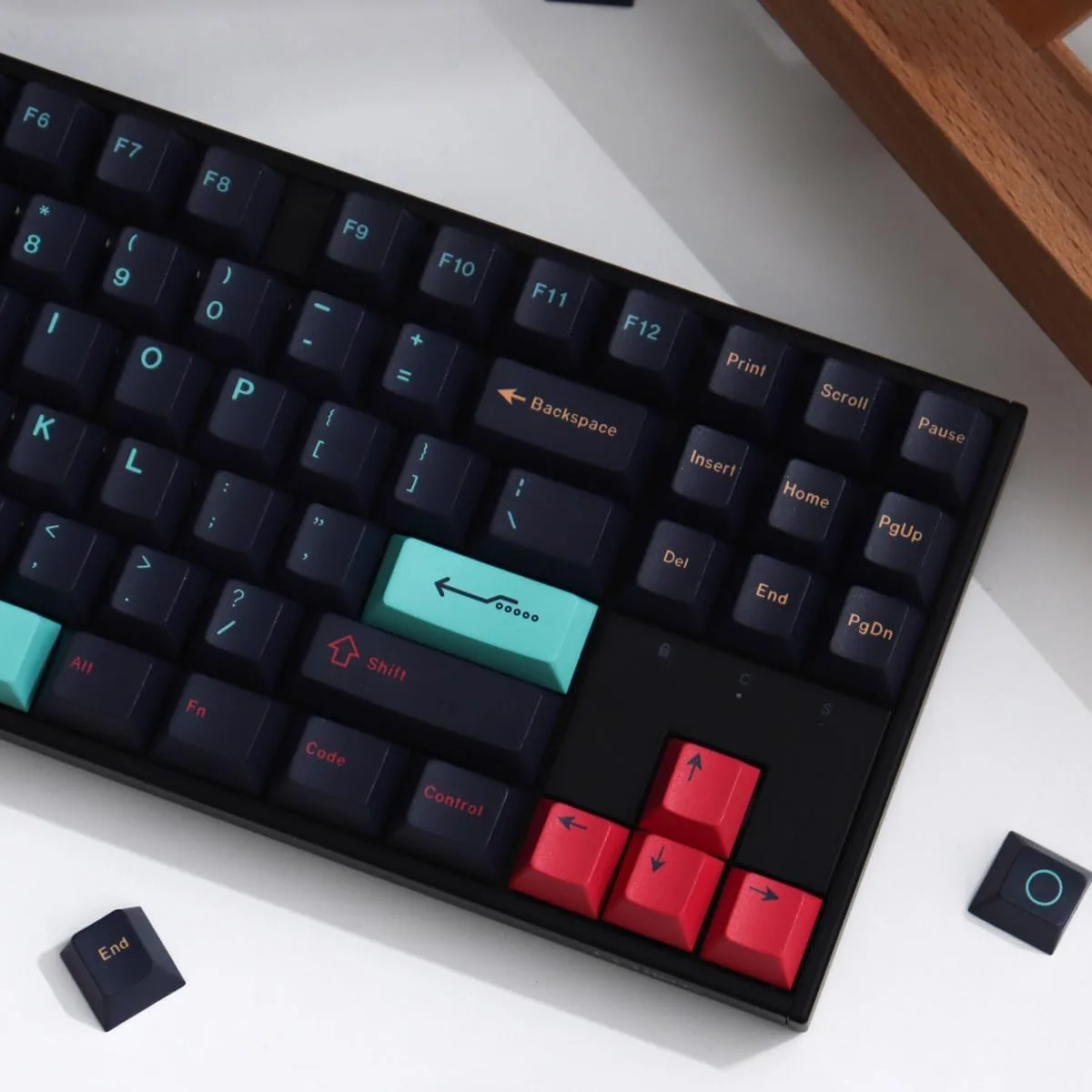 Metropolis Clone Keycap Set - Image 4