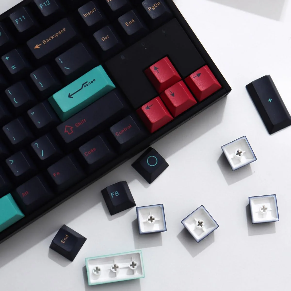 Metropolis Clone Keycap Set - Image 3