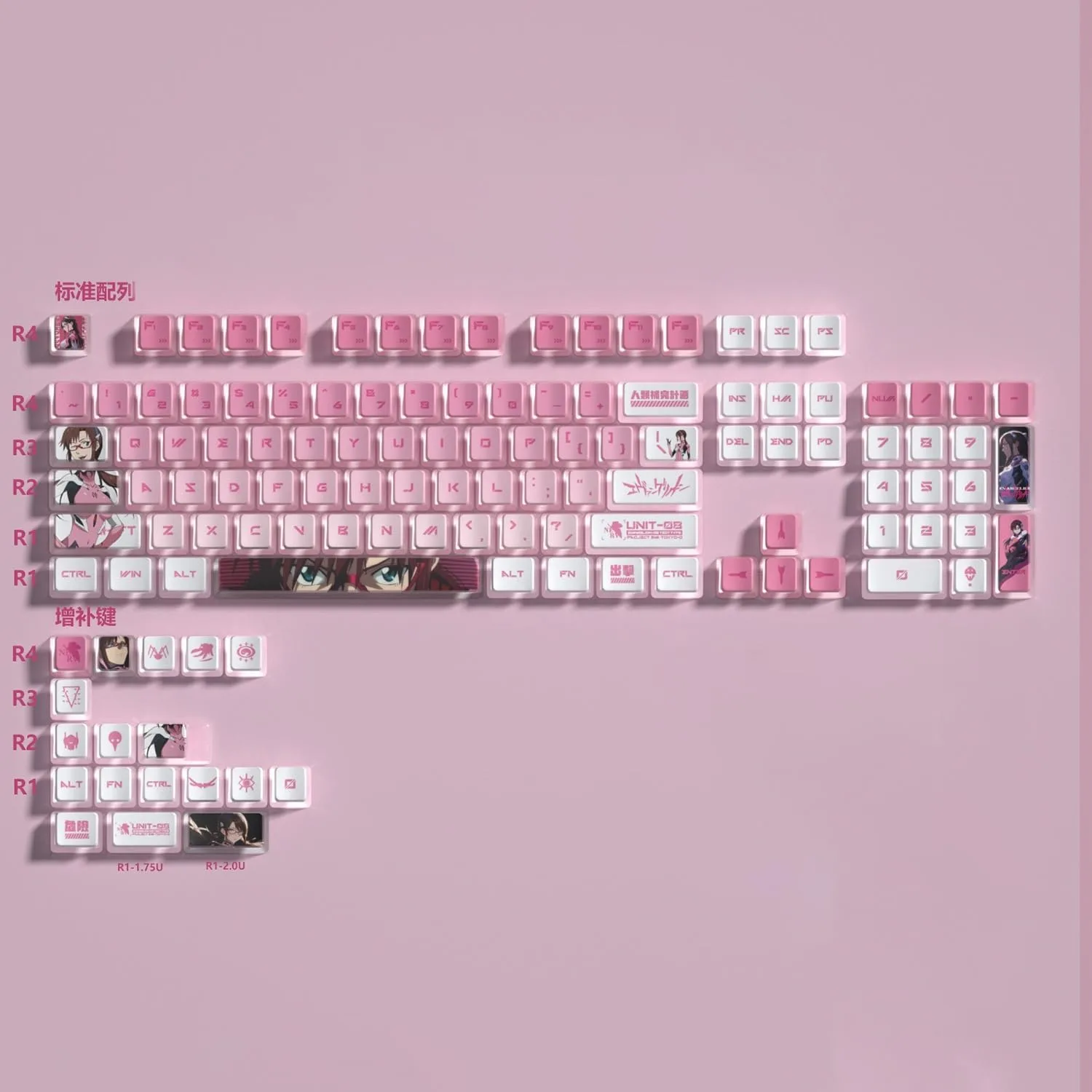 Makinami Evangelion Pudding Keycap Set - Image 6