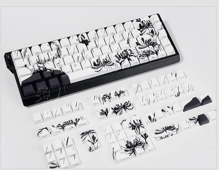Tokyo Ghoul Jin Muyan Manga Keycap Set - Image 2