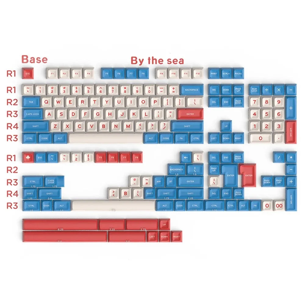 By The Sea Keycap Set - Image 7