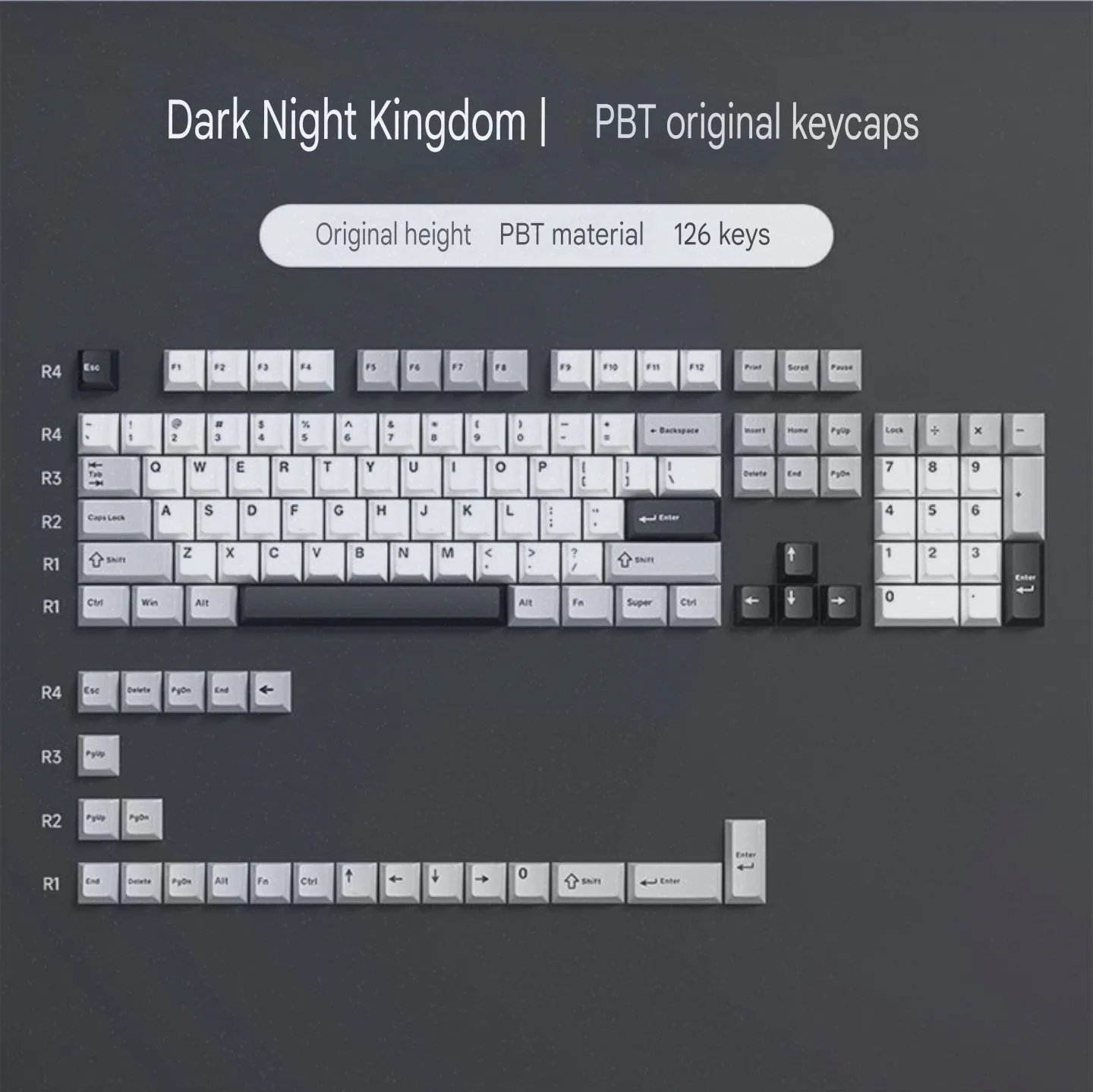 Dark Knight Kingdom Keycap Set - Image 4