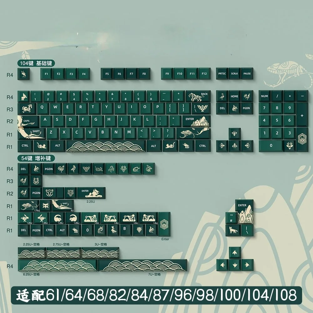 Green Animal Forest Keycaps Set - Image 6