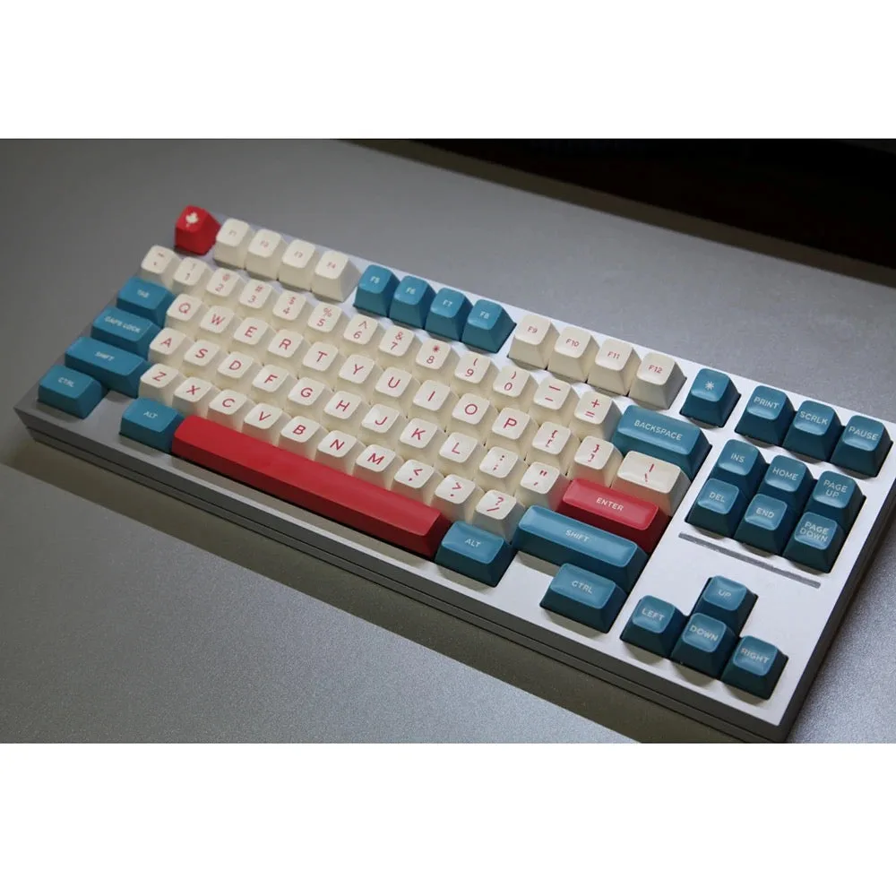 By The Sea Keycap Set - Image 2