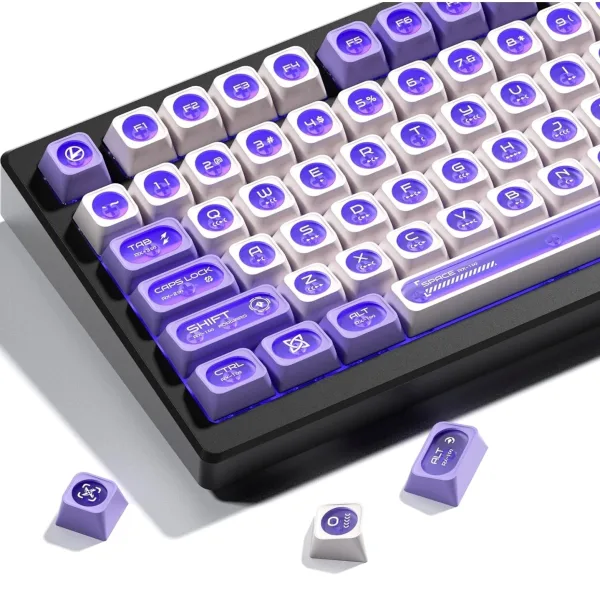 XVX Cats Eye Keycap Set : Meckeys.com : Keycaps