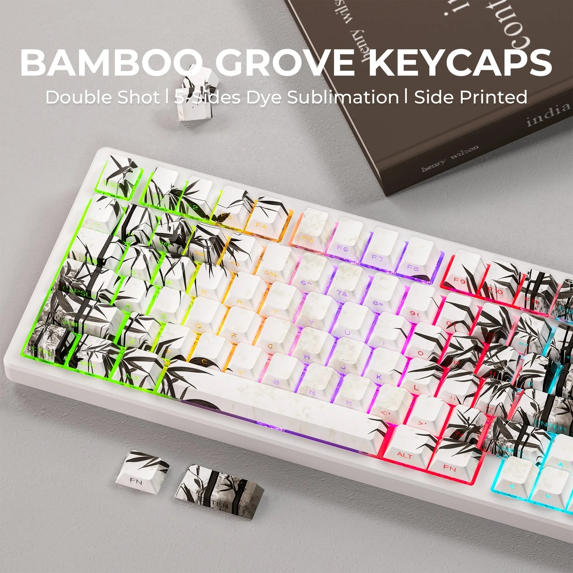 Bamboo Tree Keycap Set - Image 2