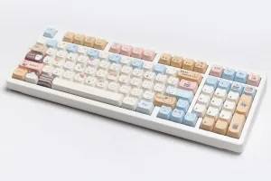 Cartoon Cat Keycap Set