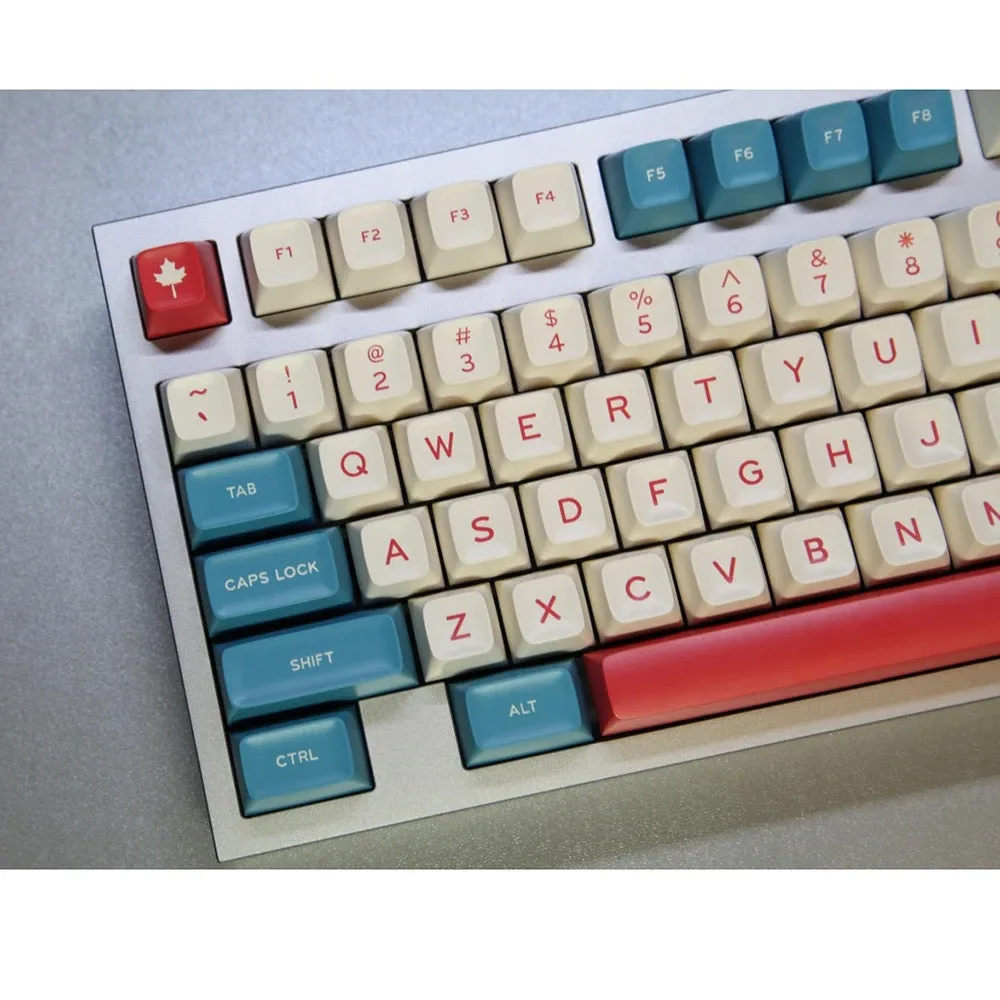 By The Sea Keycap Set - Image 4