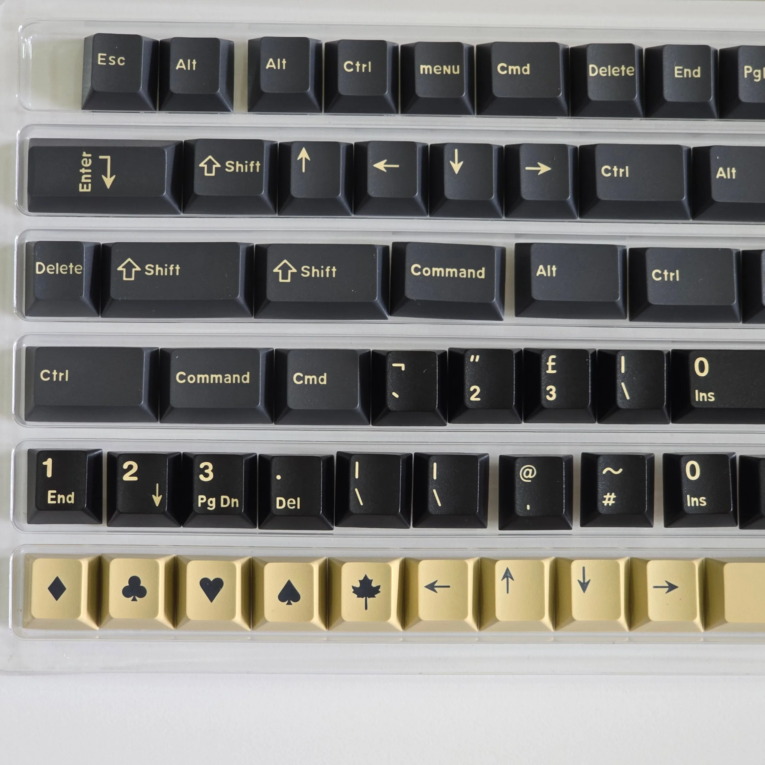 Apes PBT Keycap Set - Image 6