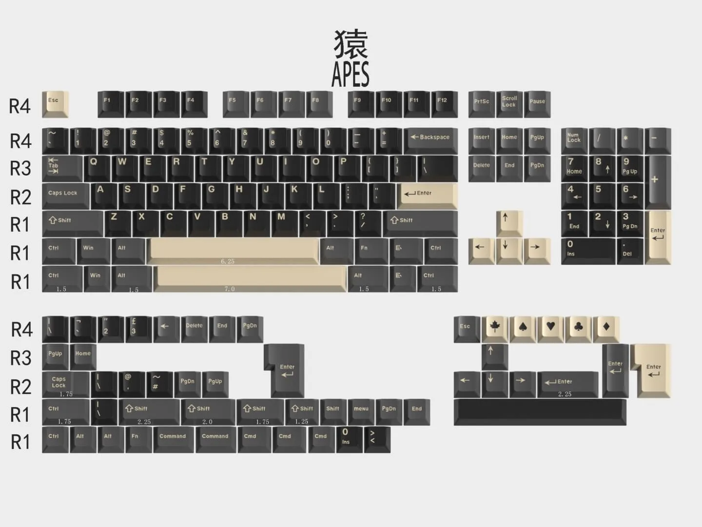 Apes PBT Keycap Set - Image 9