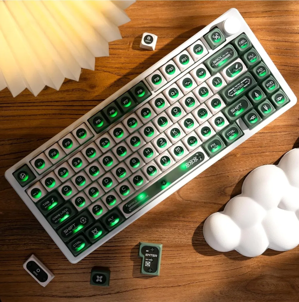 XVX Cats Eye Keycap Set : Meckeys.com : Keycaps