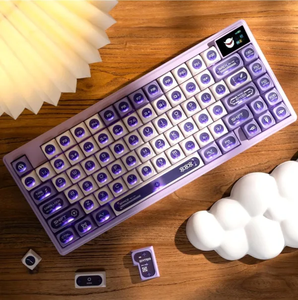 XVX Cats Eye Keycap Set : Meckeys.com : Keycaps