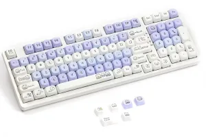 Cute Dog Keycap Set