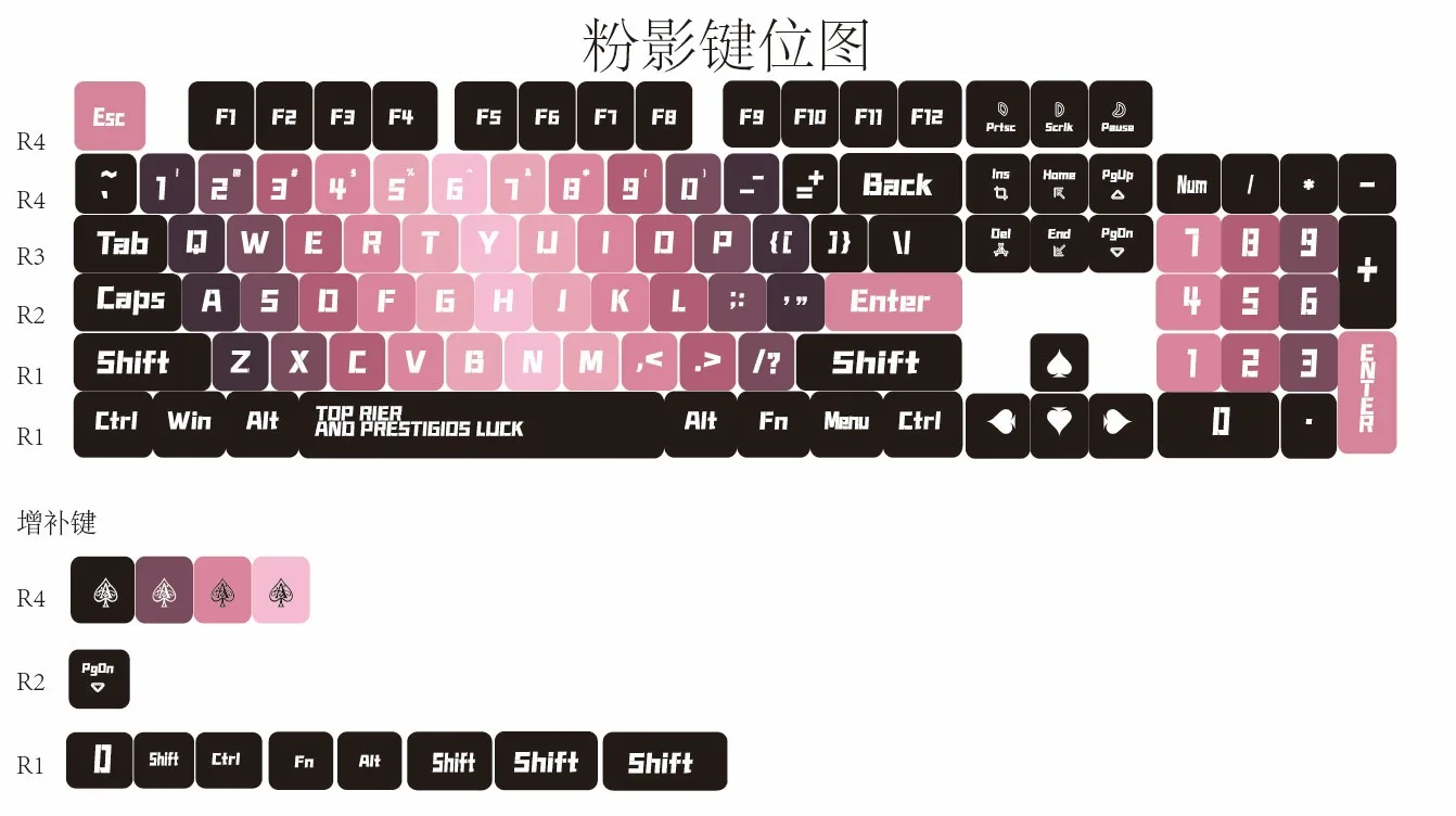 Powder Shadow Pudding keycap Set - Image 8
