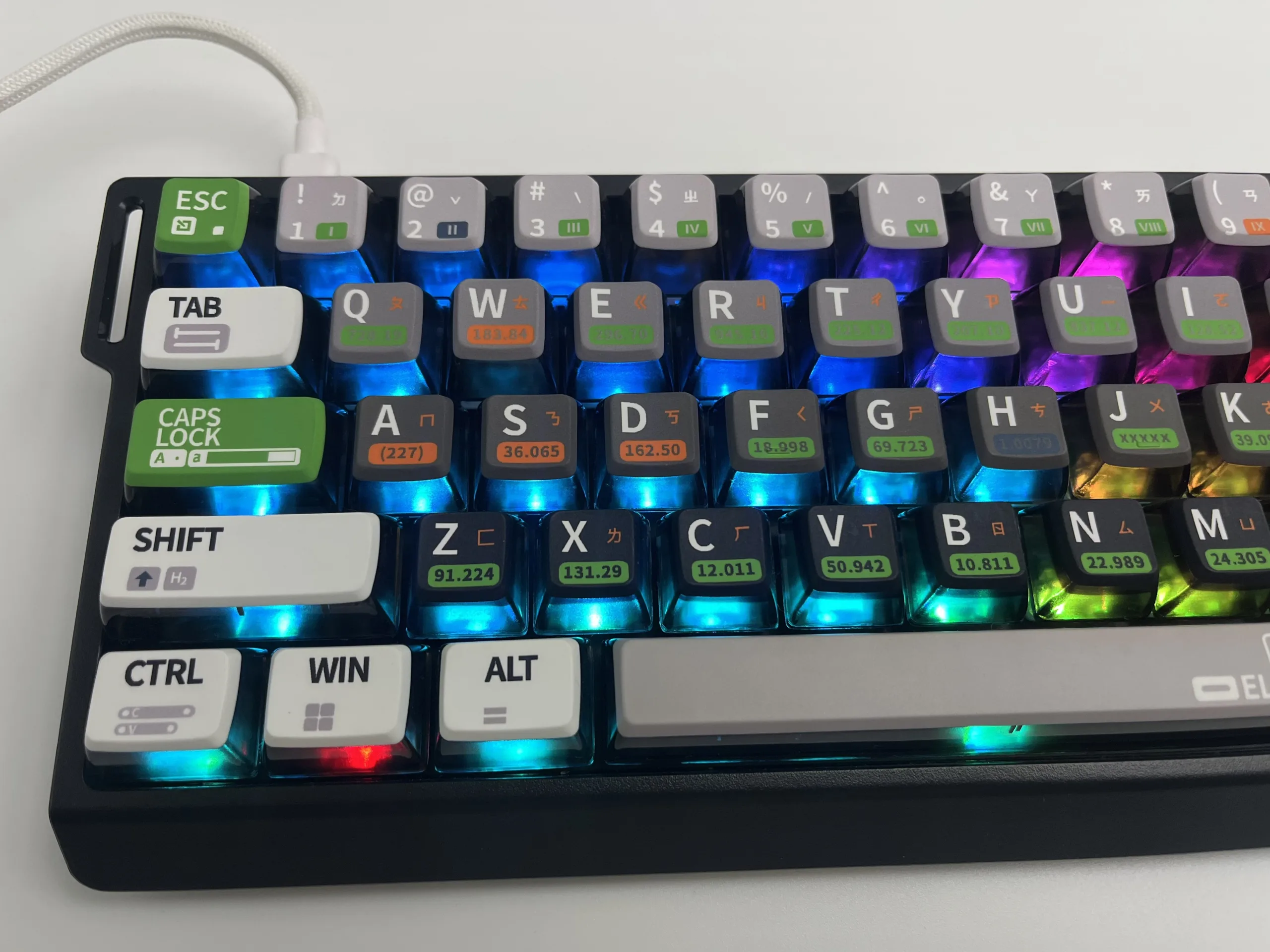 Chemical Elements Pudding Keycap Set - Image 5