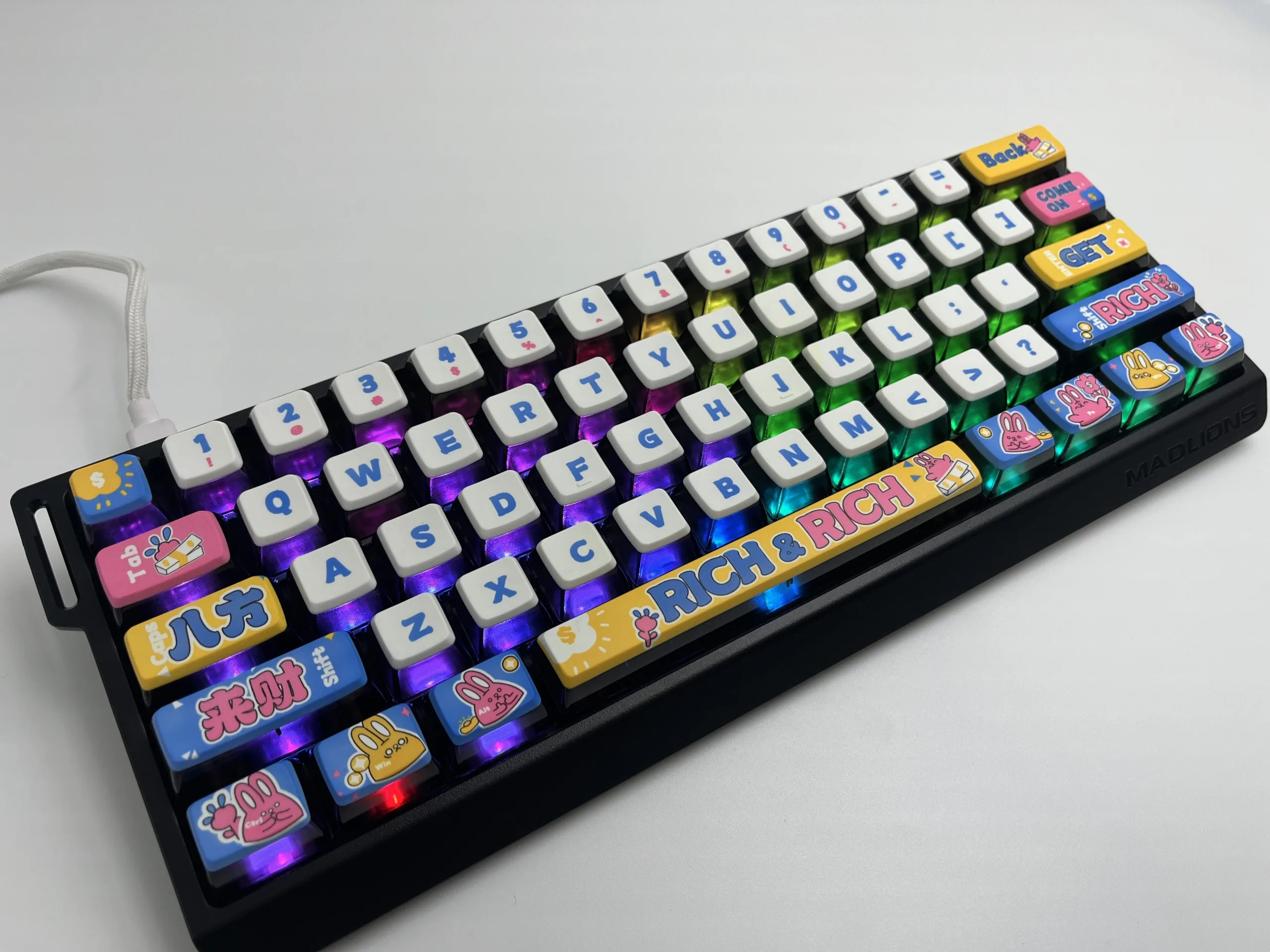 Wealth from all directions Pudding Keycap Set - Image 7