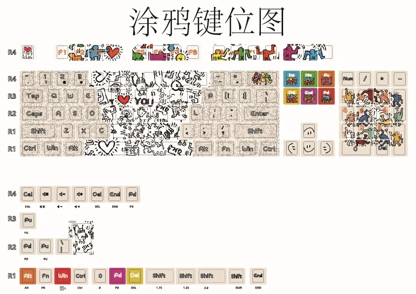 Grafitti Keycap Set - Image 6