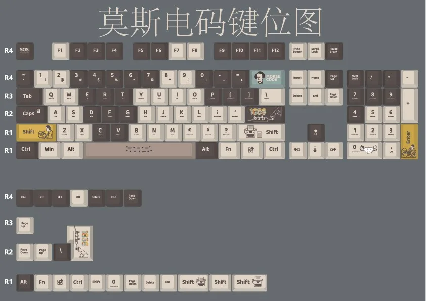 Morse Code Keycap Set - Image 4