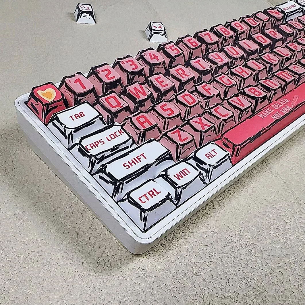 Comic Sweety Keycap Set - Image 4