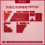 Transparent Red