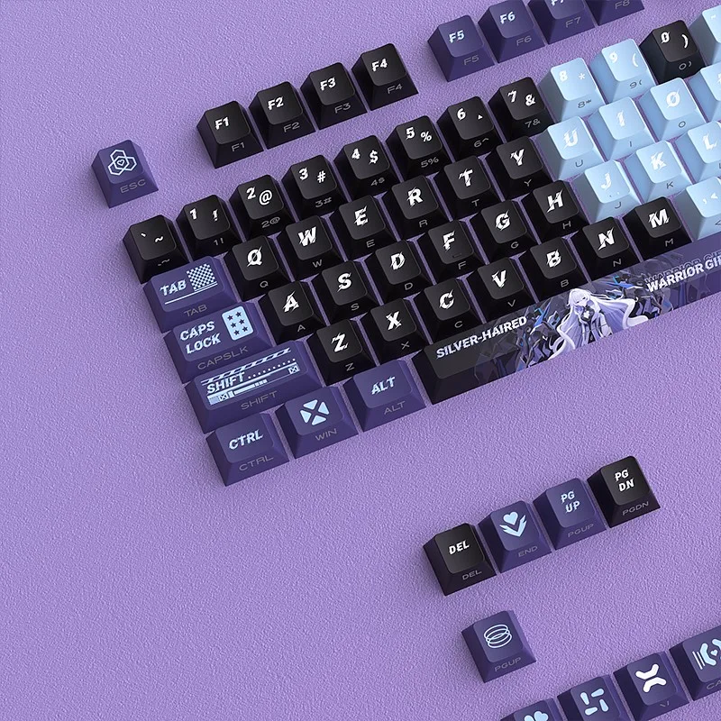 Space Cadet Keycap Set - Image 3