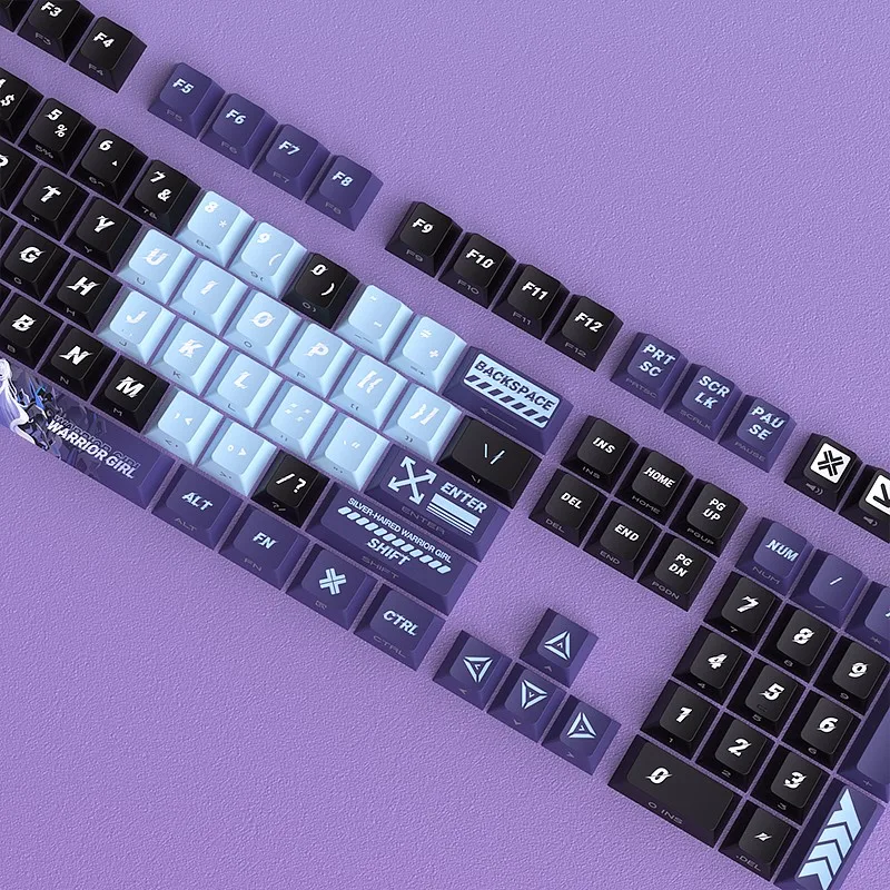 Space Cadet Keycap Set - Image 2