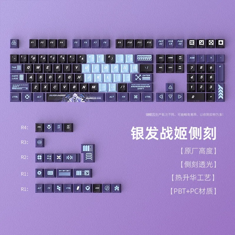 Space Cadet Keycap Set - Image 5