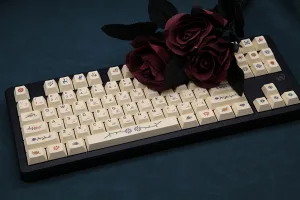 Voynich manuscript Keycap Set