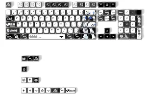 Mecha Keycap Set