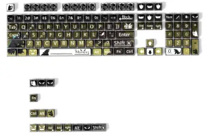 Monster Keycap Set