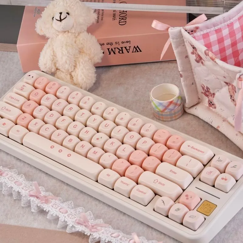 Single Sided Keycap Set - Image 4