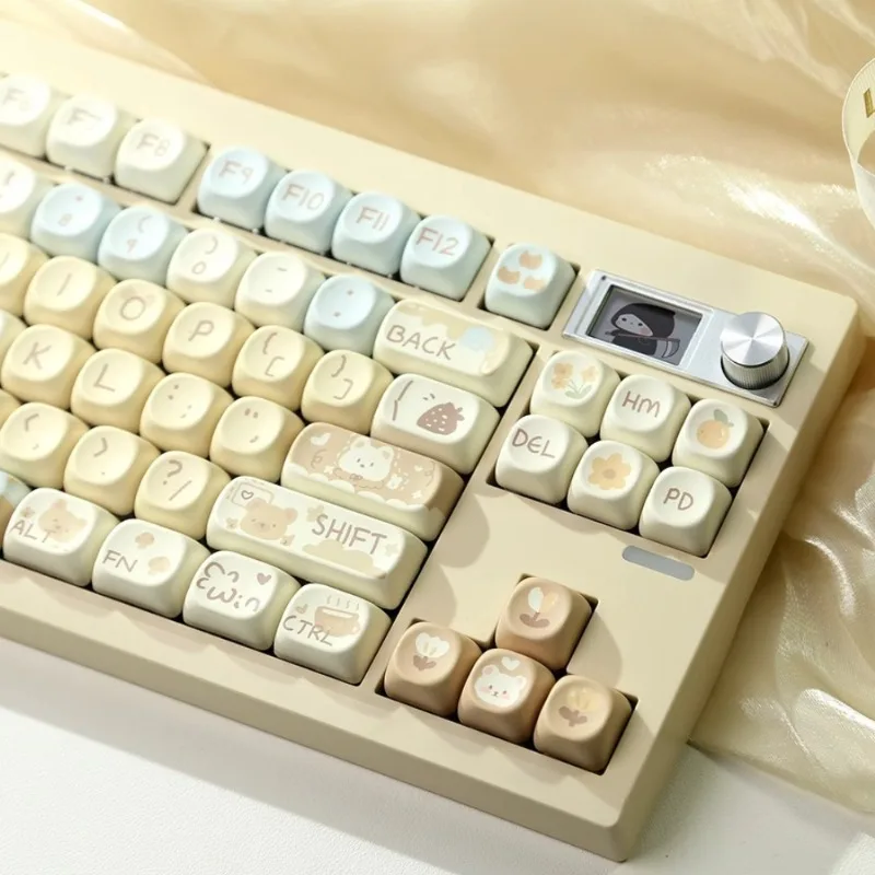 Small Bear Keycap Set - Image 10